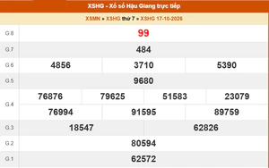 XSHG 24/10 - Kết quả xổ số Hậu Giang hôm nay 24/10/2026 - Trực tiếp XSHG ngày 24 tháng 10