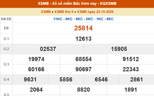 XSMB 24/10 - Kết quả Xổ số miền Bắc hôm nay 24/10/2026 - Trực tiếp xổ số hôm nay ngày 24 tháng 10