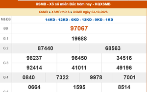 XSMB 23/10- Kết quả xổ số miền Bắc hôm nay 23/10/2026 - Kết quả XSMB thứ Sáu ngày 23 tháng 10