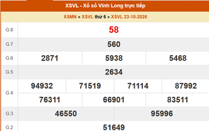 XSVL 23/10- Kết quả xổ số Vĩnh Long hôm nay 23/10/2026 - Trực tiếp XSVL ngày 23 tháng 10