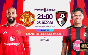 TRỰC TIẾP bóng đá MU vs Bournemouth 21h00 hôm nay: Bruno Fernandes phải ngồi dự bị