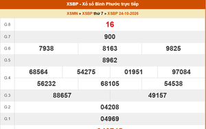 XSBP 24/10 - Kết quả xổ số Bình Phước hôm nay 24/10/2026 - Trực tiếp XSBP ngày 24 tháng 10