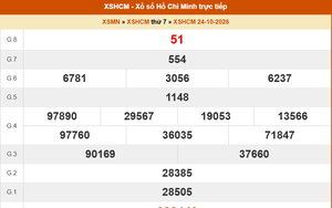 XSHCM 24/10 - XSTP thứ Bảy - Kết quả xổ số Hồ Chí Minh hôm nay ngày 24/10/2026