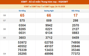 XSMT 24/10 - Kết quả xổ số miền Trung hôm nay 24/10/2026 - Trực tiếp xổ số hôm nay ngày 24 tháng 10