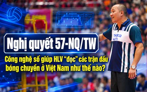 Nghị quyết 57-NQ/TW: Công nghệ số giúp HLV “đọc” các trận đấu bóng chuyền ở Việt Nam như thế nào?