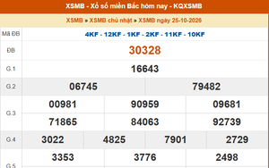 XSMB 25/10- Kết quả xổ số miền Bắc hôm nay 25/10/2026 - Kết quả XSMB Chủ Nhật ngày 25 tháng 10