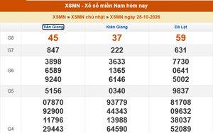 XSMN 25/10 - Kết quả xổ số miền Nam hôm nay 25/10/2026 - Trực tiếp XSMN ngày 25 tháng 10