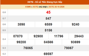 XSTG 25/10 - Kết quả xổ số Tiền Giang hôm nay 25/10/2026 - Trực tiếp XSTG ngày 25 tháng 10
