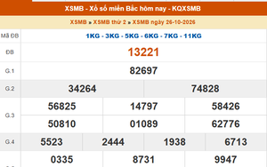 XSMB 26/10 - Kết quả xổ số miền Bắc hôm nay 26/10/2026 - Kết quả XSMB thứ Hai ngày 26 tháng 10