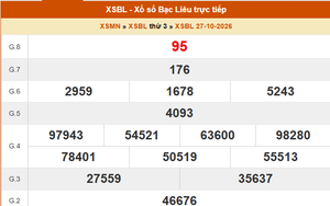 XSBL 27/10 - Kết quả xổ số Bạc Liêu hôm nay 27/10/2026 - Trực tiếp XSBL ngày 27 tháng 10
