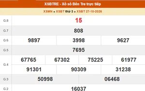 XSBT 27/10 - Kết quả Xổ số Bến Tre hôm nay 27/10/2026 - Trực tiếp XSBT ngày 27 tháng 10