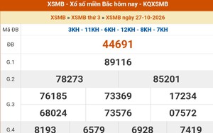 XSMB 29/10 - Kết quả Xổ số miền Bắc hôm nay 29/10/2026 - Trực tiếp xổ số hôm nay ngày 29 tháng 10