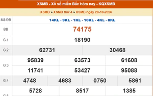 XSMB 28/10 - Kết quả xổ số miền Bắc hôm nay 28/10/2026 - Kết quả XSMB thứ Tư ngày 28 tháng 10