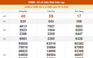 XSMN 28/10 - Kết quả xổ số miền Nam hôm nay 28/10/2026 - Trực tiếp XSMN ngày 28 tháng 10