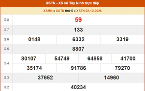 XSTN 29/10 - Kết quả xổ số Tây Ninh hôm nay 29/10/2026 - Trực tiếp xổ số hôm nay ngày 29 tháng 10