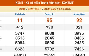 XSMT 29/10 - Kết quả xổ số miền Trung hôm nay 29/10/2026 - Kết quả XSMT thứ Năm ngày 29 tháng 10