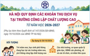 Hà Nội quy định các khoản thu dịch vụ tại trường công lập chất lượng cao từ năm học 2026-2027