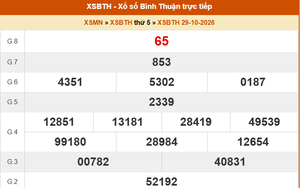 XSBTH 29/10 - Kết quả xổ số Bình Thuận hôm nay 29/10/2026 - Trực tiếp XSBTH ngày 29 tháng 10