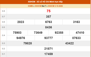 XSHCM 3/10 - XSTP thứ Bảy - Kết quả xổ số Hồ Chí Minh hôm nay ngày 3/10/2026