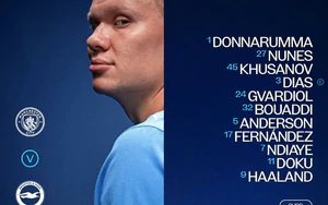 TRỰC TIẾP bóng đá Man City vs Brighton 22h00 hôm nay: Haaland đá chính, Cherki dự bị