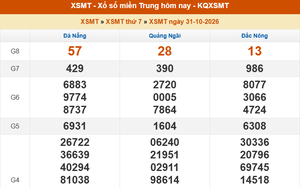 XSMT 31/10 - Kết quả xổ số miền Trung hôm nay 31/10/2026 - Trực tiếp XSMT thứ Bảy ngày 31 tháng 10