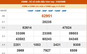 XSMB 4/10- Kết quả xổ số miền Bắc hôm nay 4/10/2026 - Kết quả XSMB Chủ Nhật ngày 4 tháng 10