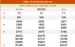 XSMN 4/10 - Kết quả xổ số miền Nam hôm nay 4/10/2026 - Kết quả XSMN ngày 4 tháng 10