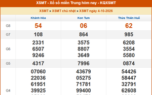 XSMT 4/10 - Kết quả xổ số miền Trung hôm nay 4/10/2026 - Kết quả XSMT Chủ Nhật ngày 4 tháng 10