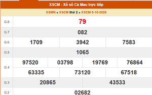 XSCM 5/10 - Kết quả xổ số Cà Mau hôm nay 5/10/2026 - Trực tiếp XSCM ngày 5 tháng 10