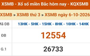 XSMB 6/10 - Kết quả xổ số miền Bắc hôm nay 6/10/2026 - Kết quả XSMB thứ Ba ngày 6 tháng 10