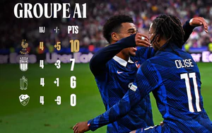 Tin nóng thể thao sáng 6/10: Zidane lên tiếng sau khi Pháp thắng Bỉ; Đội bóng chuyền Việt Nam gặp biến cố
