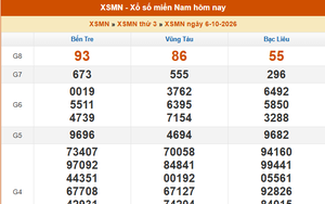 XSBL 6/10 - Kết quả xổ số Bạc Liêu hôm nay 6/10/2026 - Trực tiếp XSBL ngày 6 tháng 10