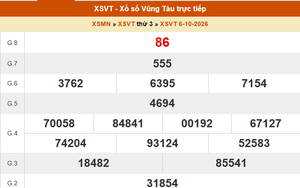 XSVT 6/10 - Kết quả xổ số Vũng Tàu hôm nay 6/10/2026 - Trực tiếp XSVT ngày 6 tháng 10