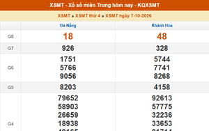 XSMT 7/10 - Kết quả xổ số miền Trung hôm nay 7/10/2026 - Kết quả XSMT thứ Tư ngày 7 tháng 10