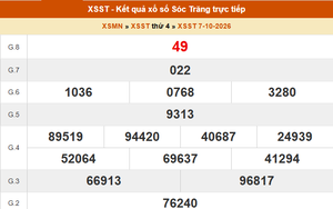 XSST 7/10 - Kết quả xổ số Sóc Trăng hôm nay 7/10/2026 -Trực tiếp XSST ngày 7 tháng 10