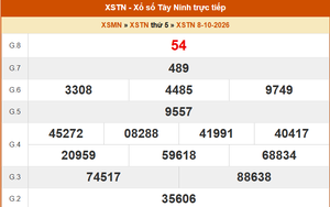XSTN 8/10 - Kết quả xổ số Tây Ninh hôm nay 8/10/2026 - Trực tiếp XSTN ngày 8 tháng 10