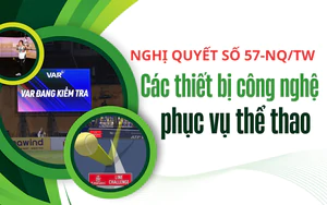 Nghị quyết số 57-NQ/TW: Khi công nghệ phục vụ thể thao