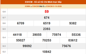 XSHCM 10/10 - XSTP - Kết quả xổ số Hồ Chí Minh hôm nay ngày 10/10/2026