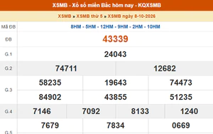 XSMB 10/10 - Kết quả Xổ số miền Bắc hôm nay 10/10/2026 - Trực tiếp xổ số hôm nay ngày 10 tháng 10