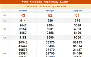 XSMT 10/10 - Kết quả xổ số miền Trung hôm nay 10/10/2026 - Trực tiếp xổ số hôm nay ngày 10 tháng 10