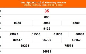 XSKG 1/2 - Kết quả xổ số Kiên Giang hôm nay 1/2/2026 - Trực tiếp XSKG ngày 1 tháng 2