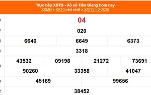 XSTG 1/2 - Kết quả xổ số Tiền Giang hôm nay 1/2/2026 - Trực tiếp XSTG ngày 1 tháng 2