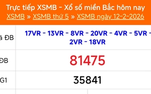 XSMB 12/2 - Kết quả Xổ số miền Bắc hôm nay 12/2/2026 - Kết quả XSMB thứ Năm ngày 12 tháng 2