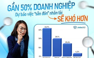Gần 70% doanh nghiệp dự kiến mở rộng tuyển dụng: Cơ hội việc làm 2026 thuộc về ai?