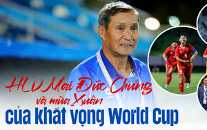 HLV Mai Đức Chung và mùa Xuân của khát vọng World Cup