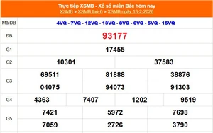 XSMB 13/2 - Kết quả Xổ số miền Bắc hôm nay 13/2/2026 - Kết quả XSMB thứ Sáu ngày 13 tháng 2