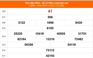 XSVL 13/2 - Kết quả xổ số Vĩnh Long hôm nay 13/2/2026 - Trực tiếp XSVL ngày 13 tháng 2