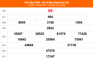 XSHG 14/2 - Kết quả xổ số Hậu Giang hôm nay 14/2/2026 - Trực tiếp XSHG ngày 14 tháng 2