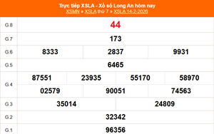 XSLA 14/2 - Kết quả xổ số Long An hôm nay 14/2/2026 - Trực tiếp XSLA ngày 14 tháng 2