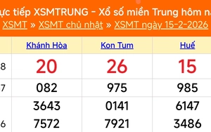 XSMT 15/2 - Kết quả xổ số miền Trung hôm nay 15/2/2026 - Kết quả XSMT Chủ nhật ngày 15 tháng 2